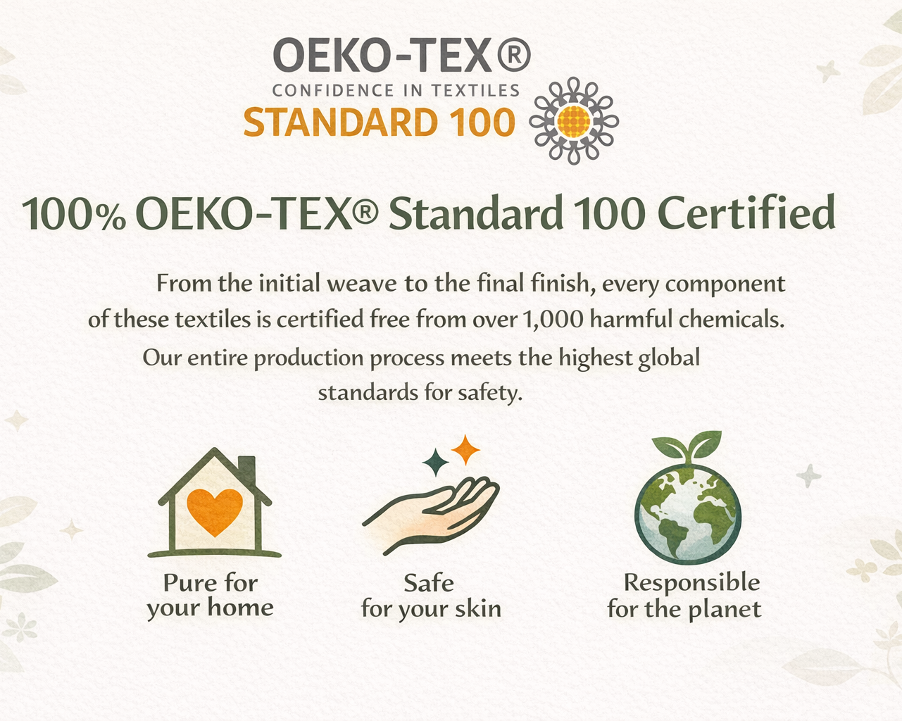 100% Pure Linen Fitted Bedsheet Set - Heritage Series